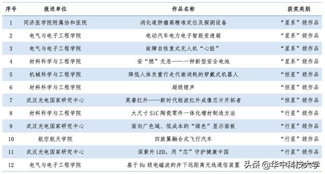 公益性文化事业的核心任务，培育与弘扬社会主义核心价值观