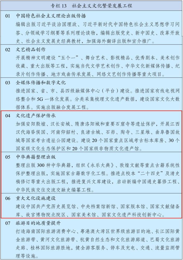 公益性文化事业的内容及其重要性解析