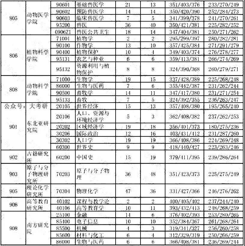 公益性文化事业的根本任务，推动文化繁荣与发展