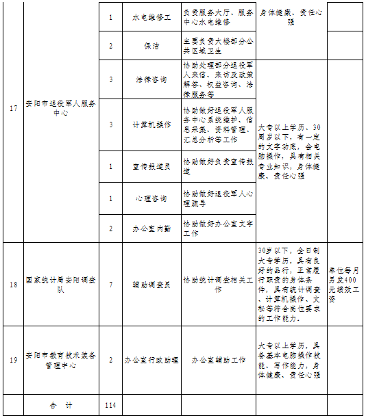 公益性文化事业单位全面解析