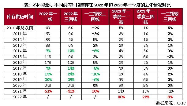 2024新奥正版资料免费提供：新澳门一码一码100准确