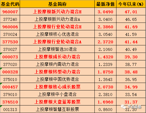 新奥门天天开奖资料大全,专业讲解解答解释方案_画面版86.75.49