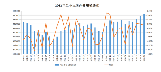 央行连续六个月暂停增持黄金，黄金储备策略调整与市场反应分析