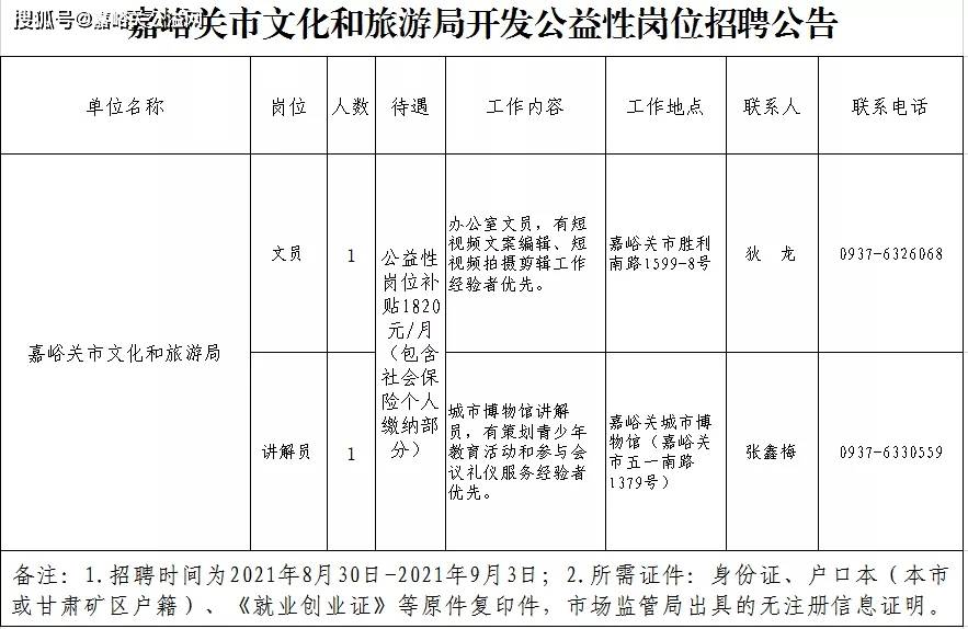 公益性文化岗位，培育文化繁荣的沃土