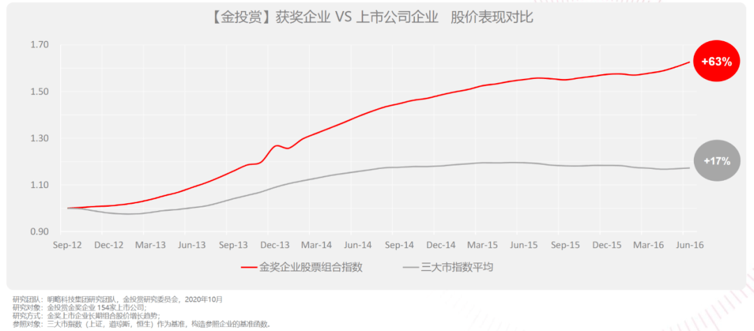 新澳门2024年资料大全管家婆：数字化时代的博彩新风向