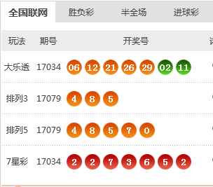 新澳天天开奖资料大全1052期，最佳精选解释落实_尊贵版9.76