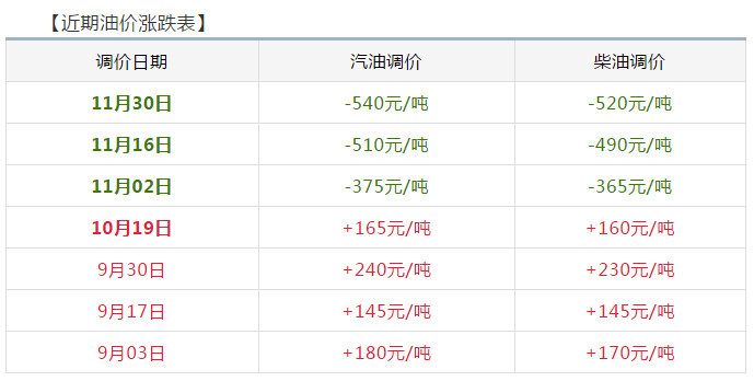 2O24年澳门今晚开码料，最佳精选解释落实_尊贵版6.96