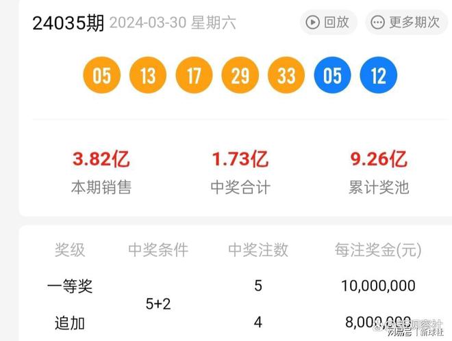 2024澳门特马今期开奖结果查询，决策资料解释落实_储蓄版7.464