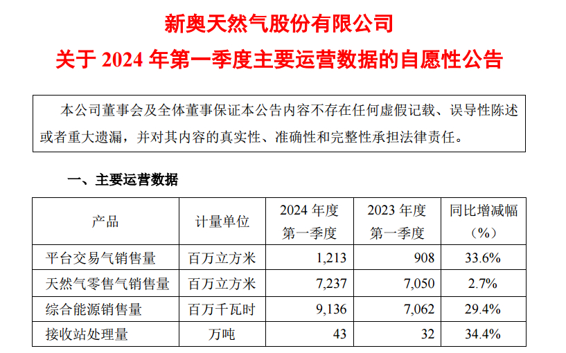 新奥天天免费资料的注意事项，科技成语分析落实_界面版8.464