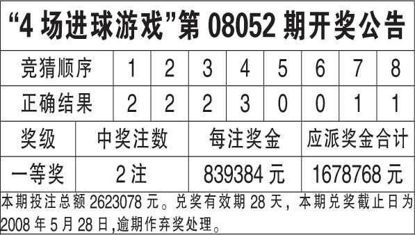 新澳天天开奖资料大全最新54期129期，科技成语分析落实_界面版8.412