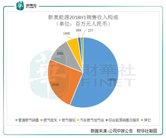 新奥内部资料准确率，最新核心解答落实_社交版6.912