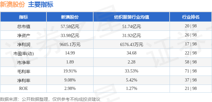 2024新澳开奖记录，科技成语分析落实_创意版7.489