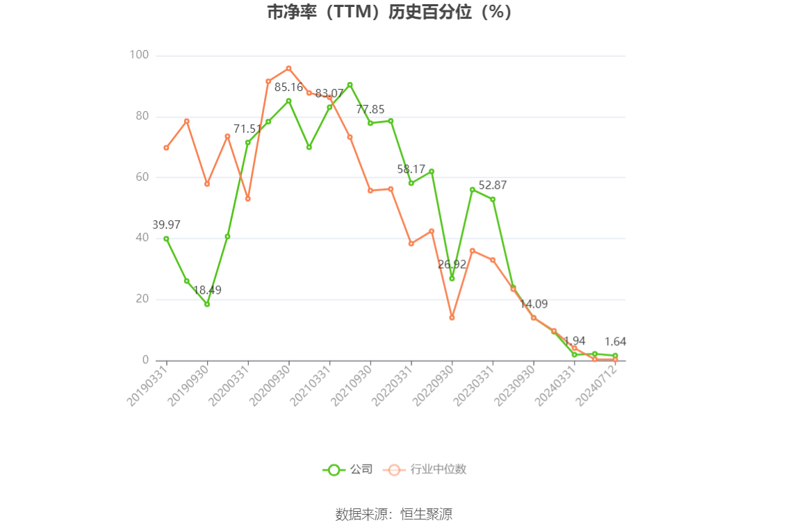 澳门六和彩资料查询2024年免费查询01-32期，真实解答解释落实_专家版98.48.89