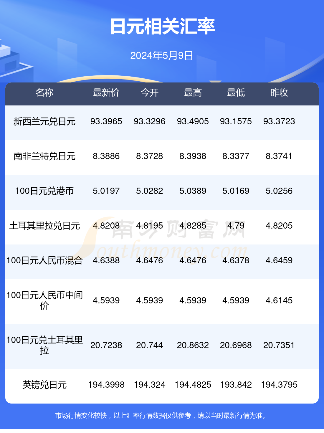 2024年新澳门天天开好彩大全，决策资料解释落实_储蓄版7.412