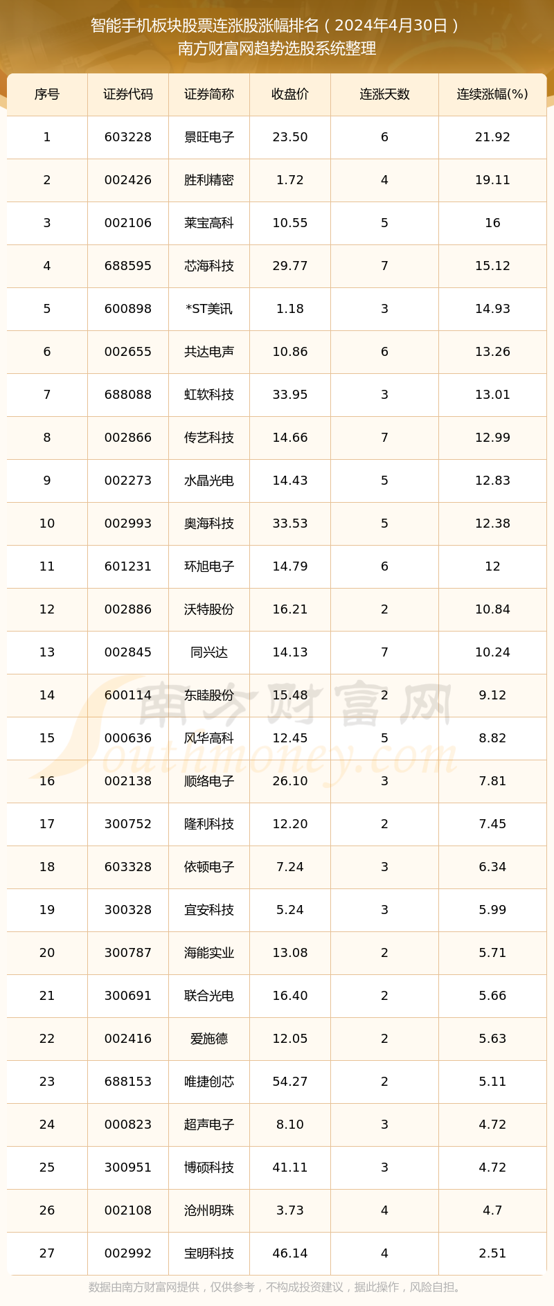 新澳门2024历史开奖记录查询表，决策资料解释落实_储蓄版7.412