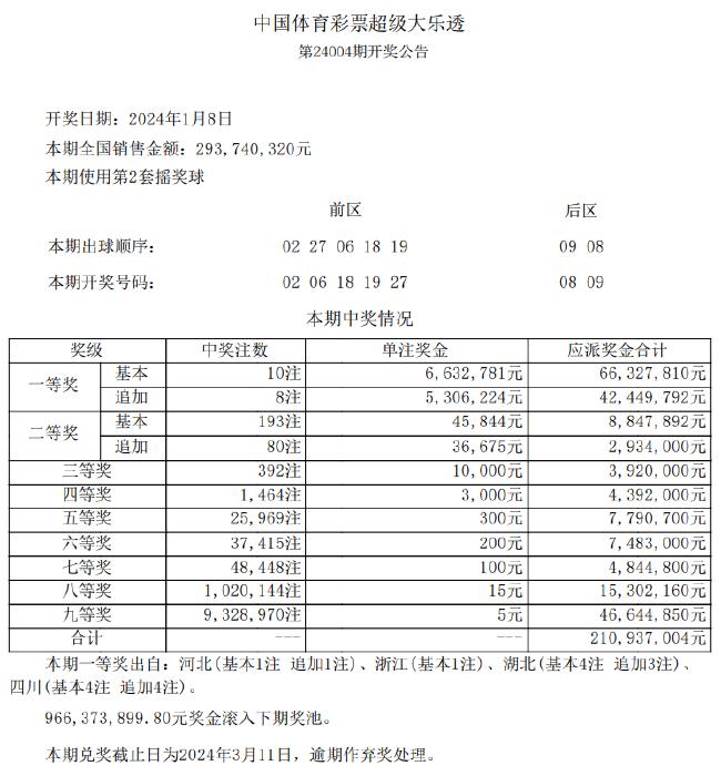 新奥天天免费资料单双，数据资料解释落实_探索版6.835