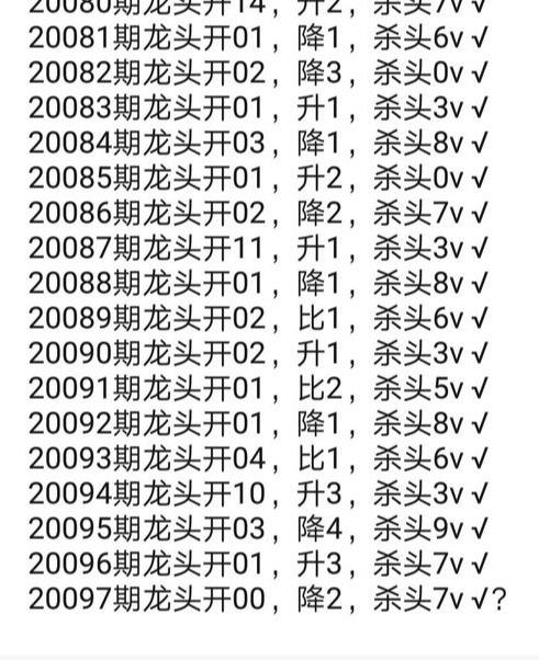 2024天天彩全年免费资料：科学分析与理性选号的新指南