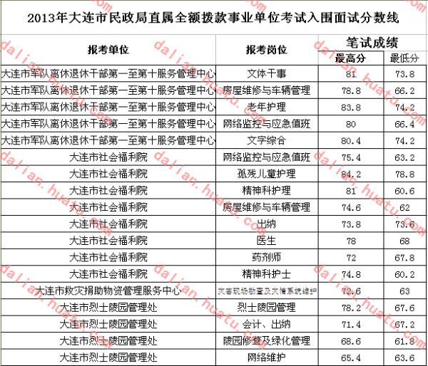 文化馆职责与职能全面解析，探索其工作职责与职能的重要性与角色