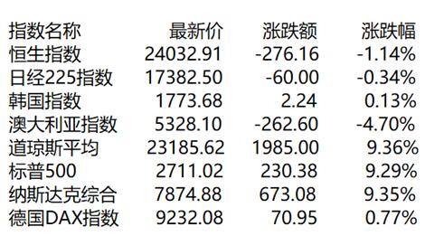 新澳门三中三码精准100%,深入数据执行策略_进阶款79.897