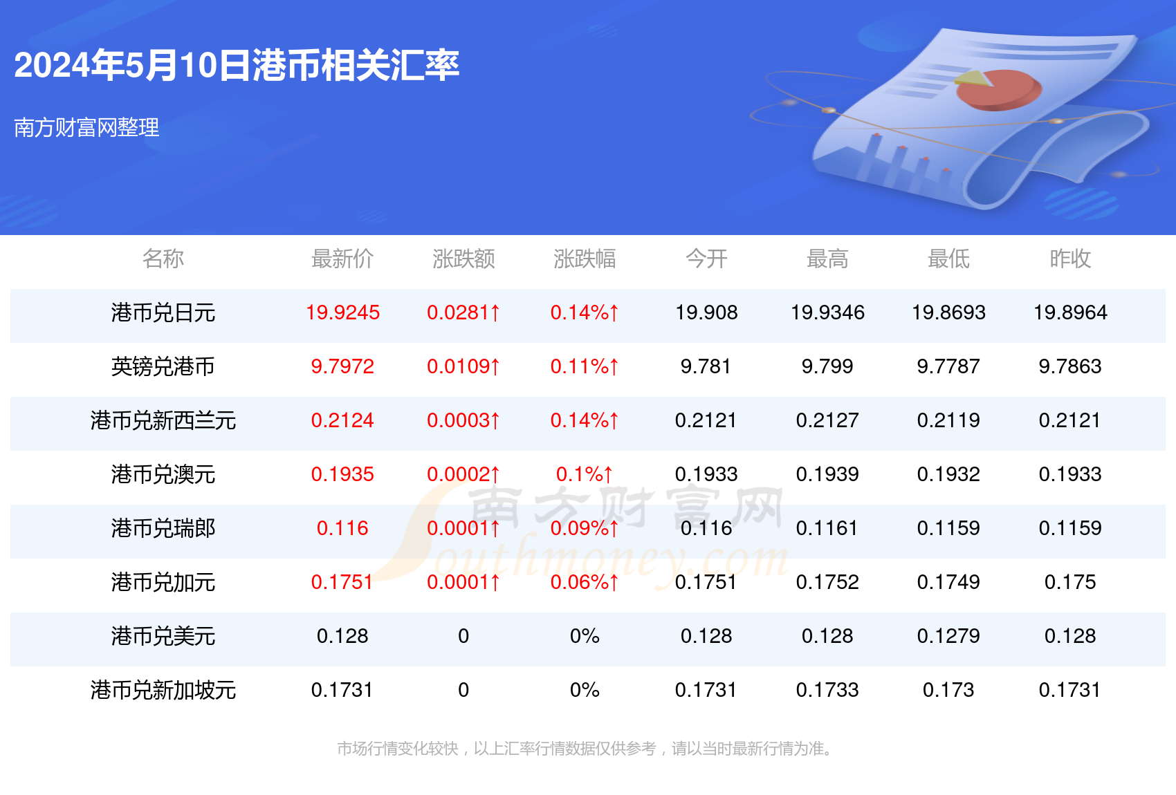 香港4777777开奖结果 开奖结果一,深入设计数据解析_Linux77.852