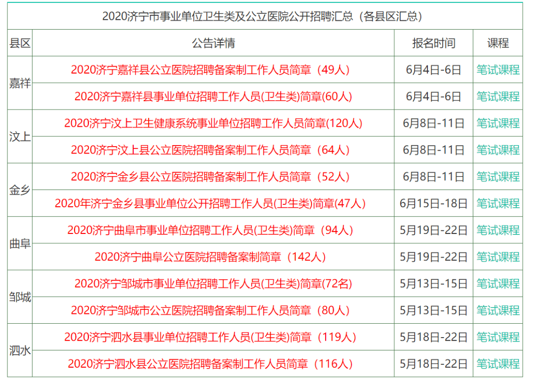 桐夏花 第4页