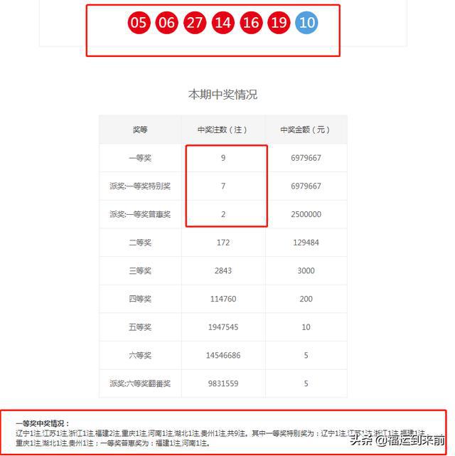 澳门六开奖结果2023开奖记录查询网站,专业解析评估_SE版63.996