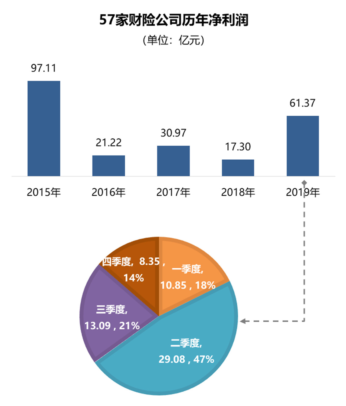 梦若羽