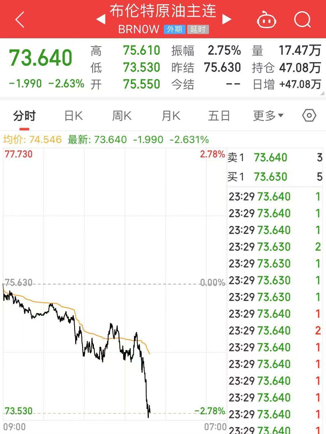 特斯拉市值重返1万亿美元,重要性解析方法_进阶版97.477