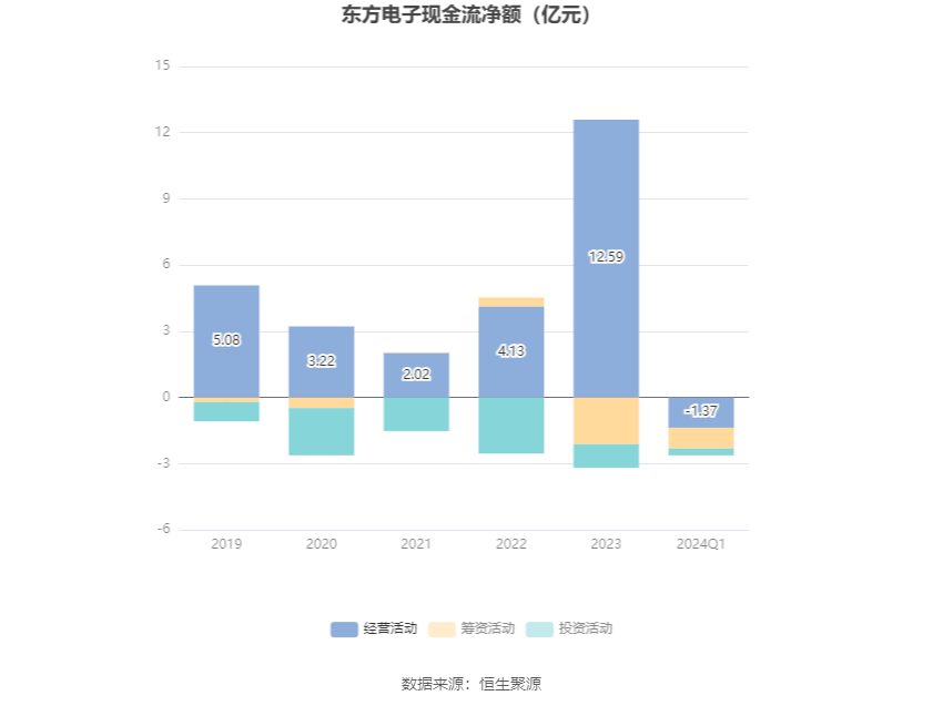 澳门六和彩资料查询2024年免费查询01-32期,最新动态解答方案_3683p364.634