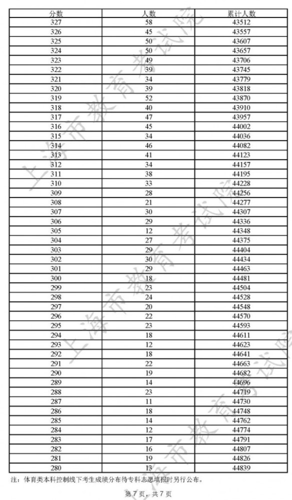 澳门开奖结果 开奖记录表013,系统化评估说明_Chromebook78.482