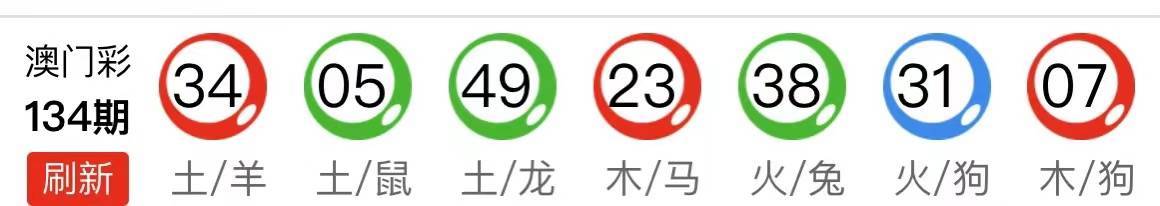 新澳天天开奖资料大全最新54期129期,系统化策略探讨_UHD款78.688