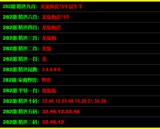 管家婆一码一肖100准,可靠评估说明_Chromebook02.984