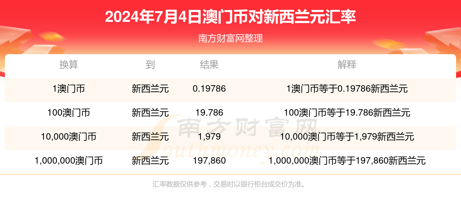 2024年新澳门今晚开奖结果查询,灵活性策略解析_HD34.283