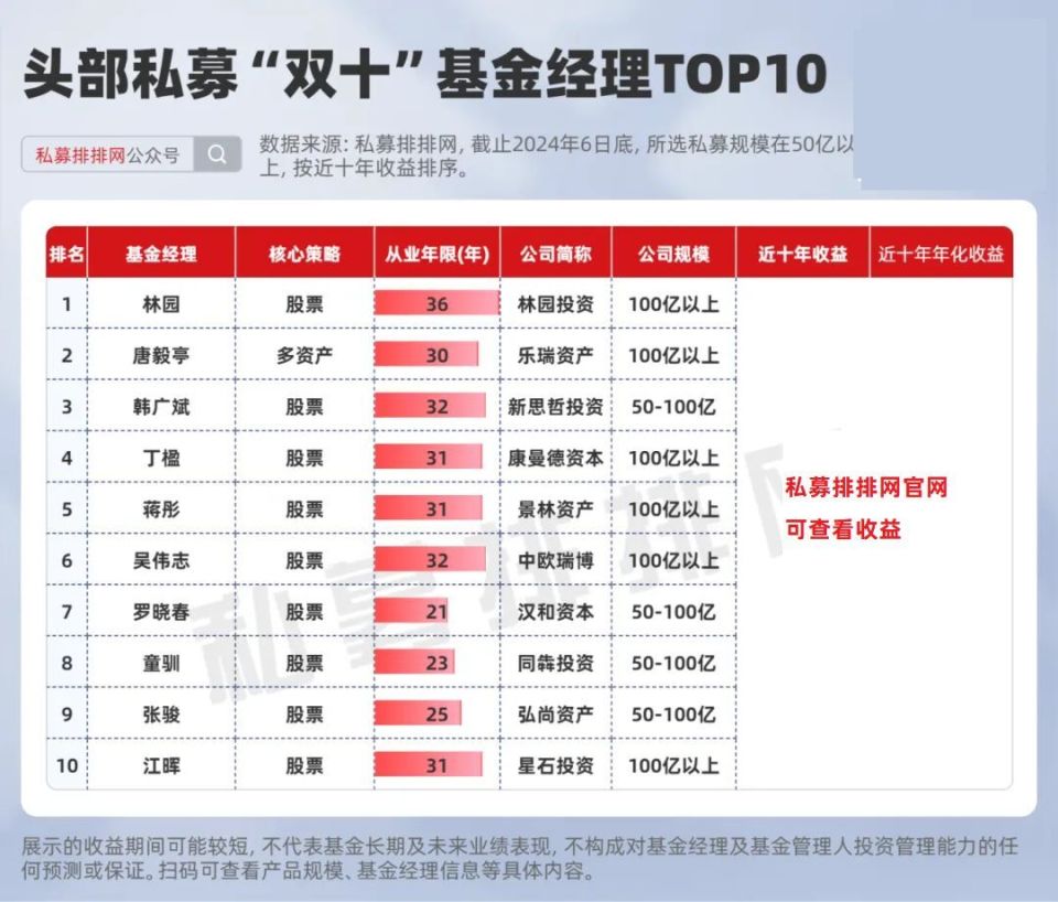 新澳好彩免费资料查询最新版本,灵活性方案实施评估_6DM83.932