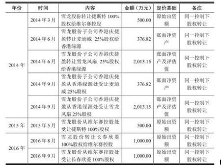 二四六香港管家婆期期准资料大全,迅速执行计划设计_领航款79.944