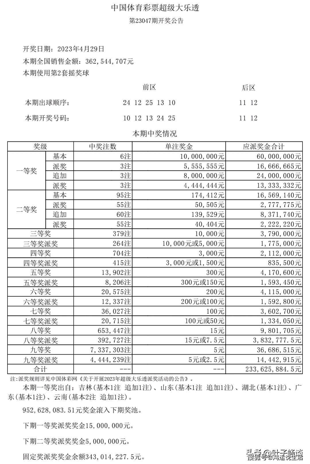 新澳天天开奖资料大全1050期,功能性操作方案制定_尊享款93.936