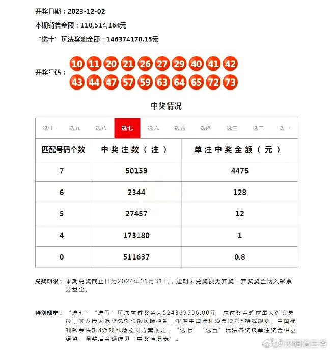 2024天天开好彩大全,高效策略实施_PalmOS23.689