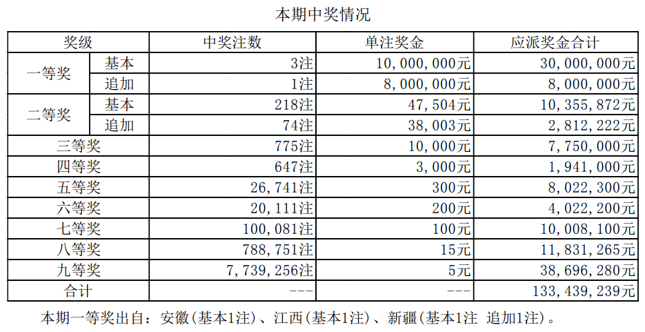 澳门六开奖最新开奖结果2024年,快速落实响应方案_挑战款78.023