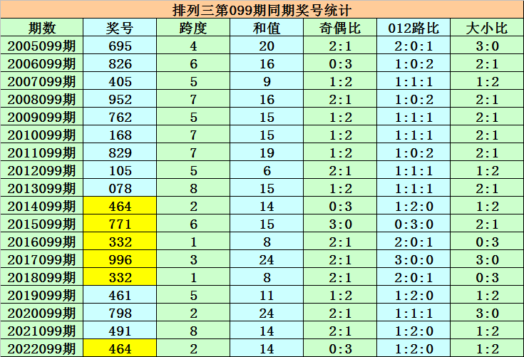 澳门一码一码100准确,多元化方案执行策略_尊贵版27.798