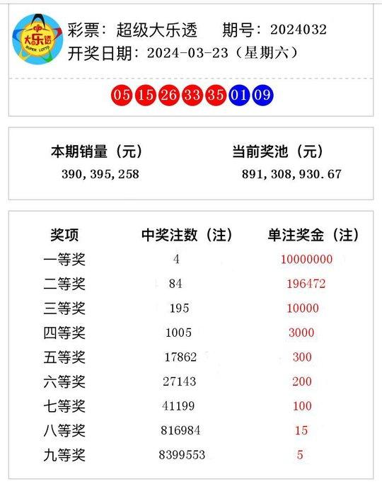 澳门六开奖结果2024开奖今晚,数据支持策略解析_iPhone64.793