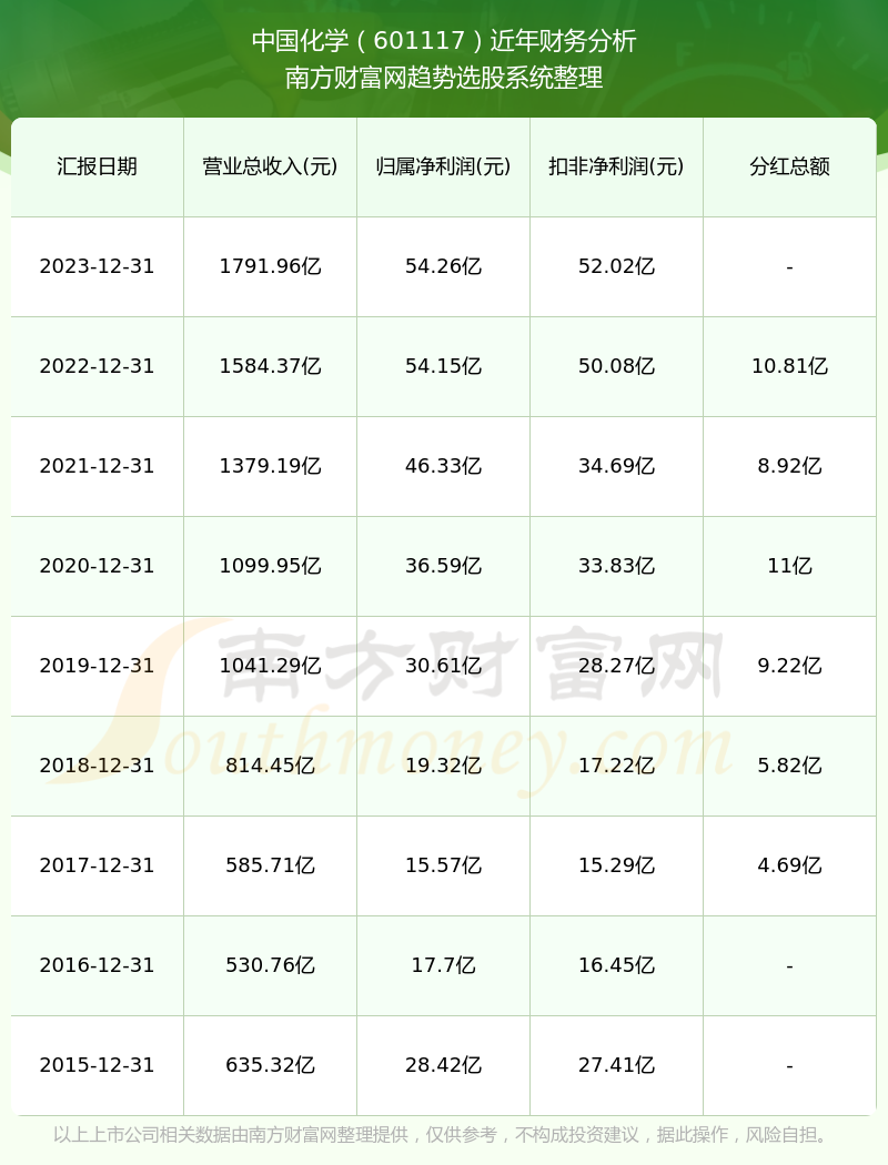 2024年新澳历史开奖记录,可靠解析评估_HT29.689