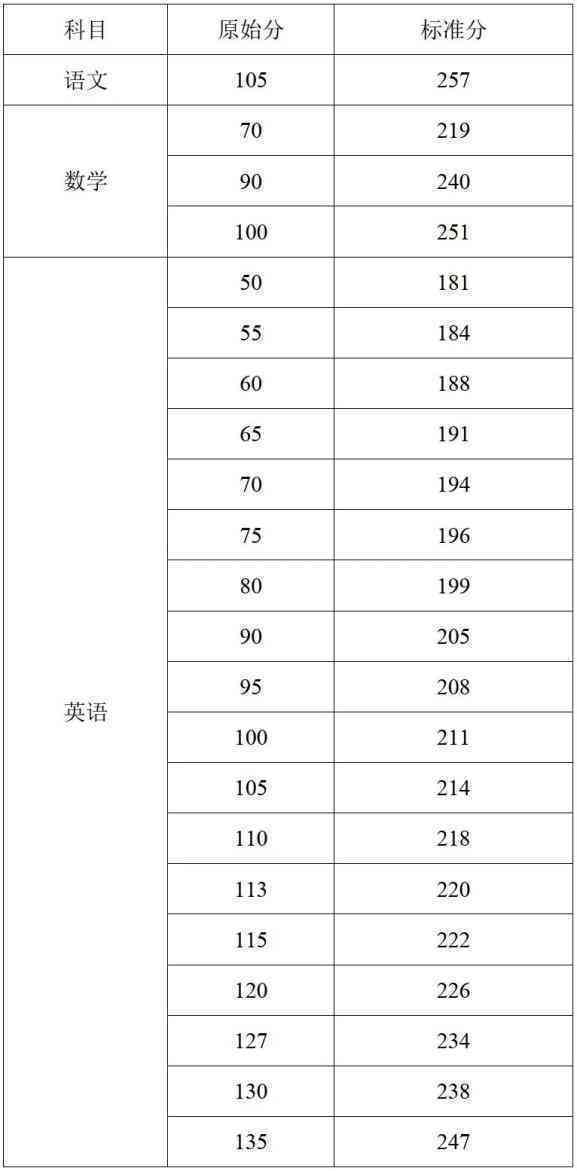 澳门开奖结果 开奖记录表生肖,高效解析方法_Superior98.683