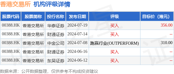 2024年香港港六 彩开奖号码,高速响应策略解析_钱包版62.02