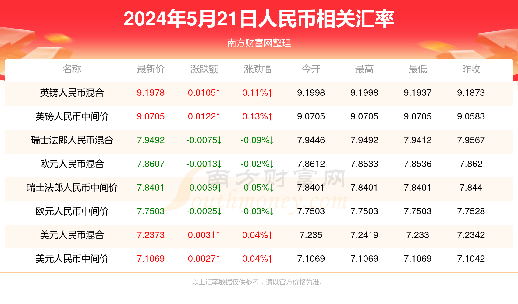 2024年新澳门天天开奖结果,合理决策执行审查_体验版87.898