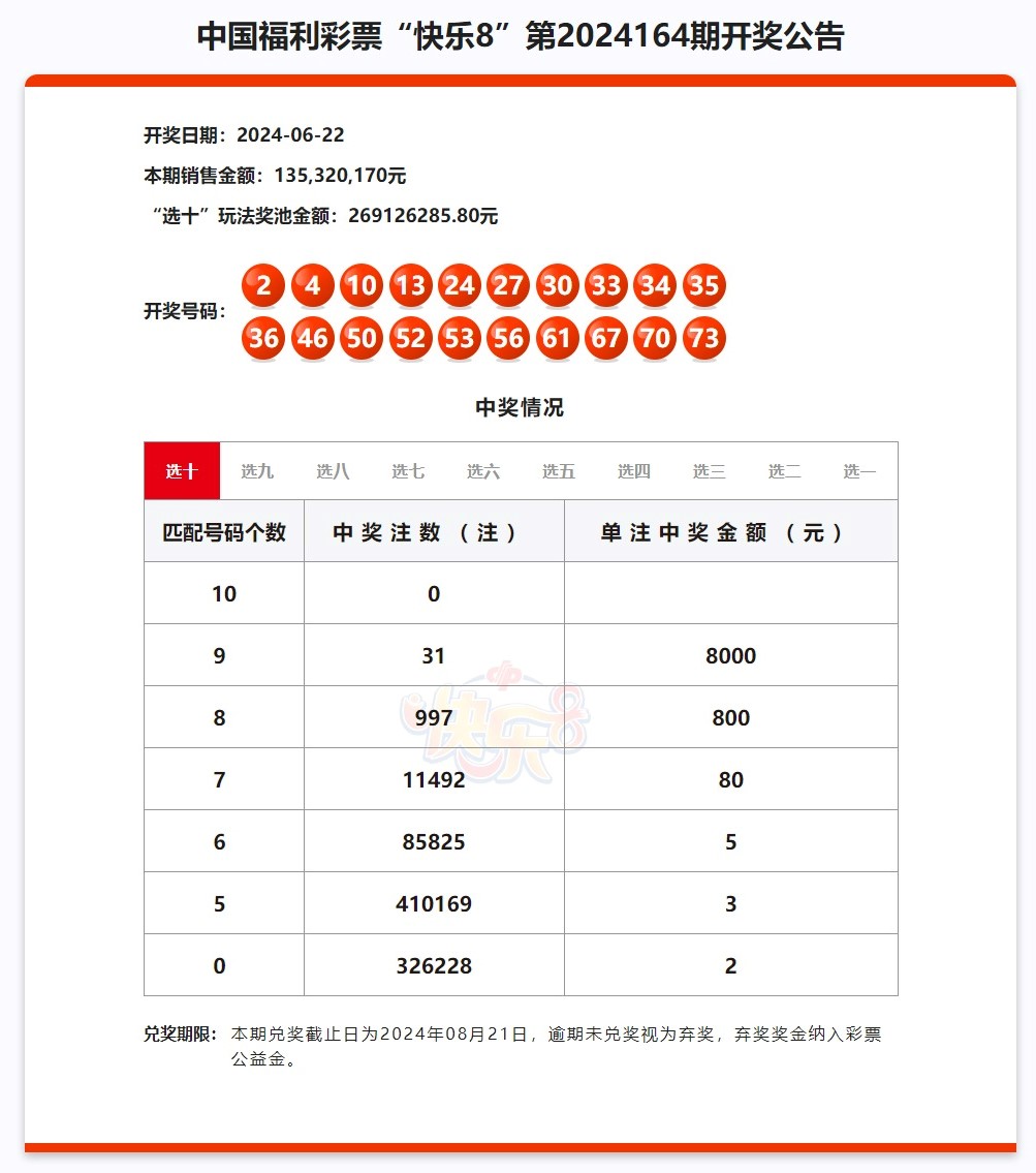 2024新奥彩开奖结果记录,全面实施分析数据_安卓39.683