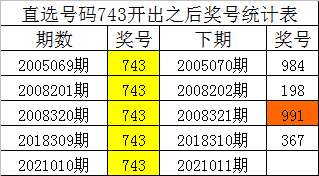 白小姐四肖四码100%准,实地方案验证策略_RX版42.967