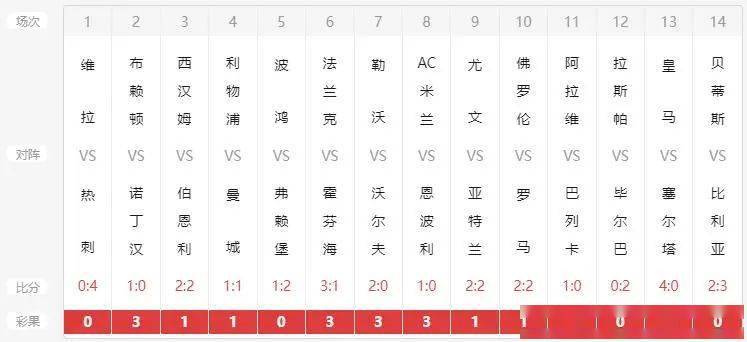 澳门开奖结果 开奖记录表01,准确资料解释定义_GT96.977