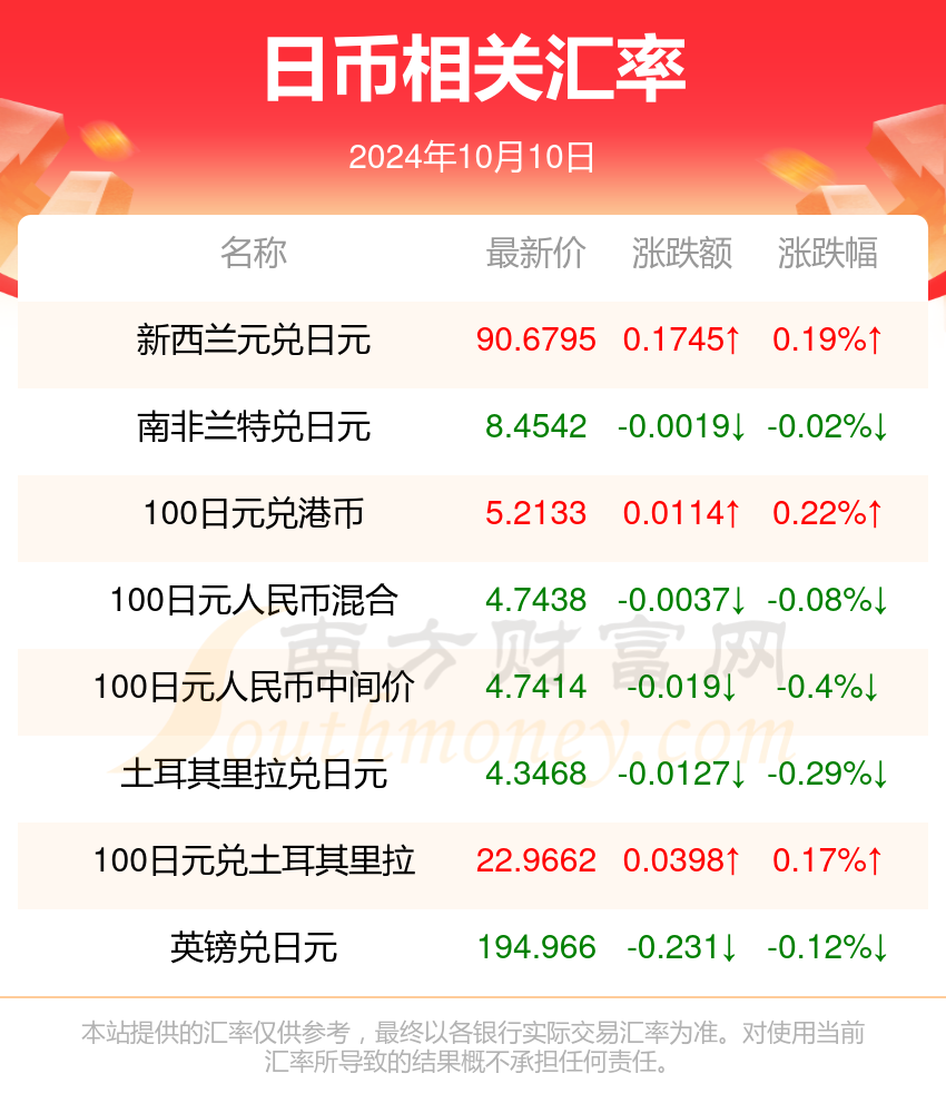 新2024年澳门天天开好彩,数据支持设计_U63.736