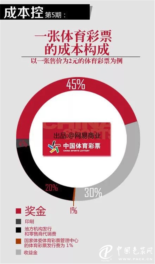 最准一码一肖100%凤凰网,快速解答方案执行_标准版66.932