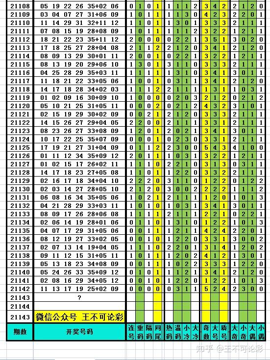 新澳现场开奖结果查询表,深入解析数据应用_Ultra02.274